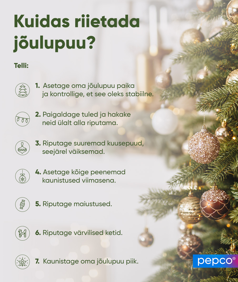 Pepco infograafika Millises järjekorras jõulupuud kaunistada?