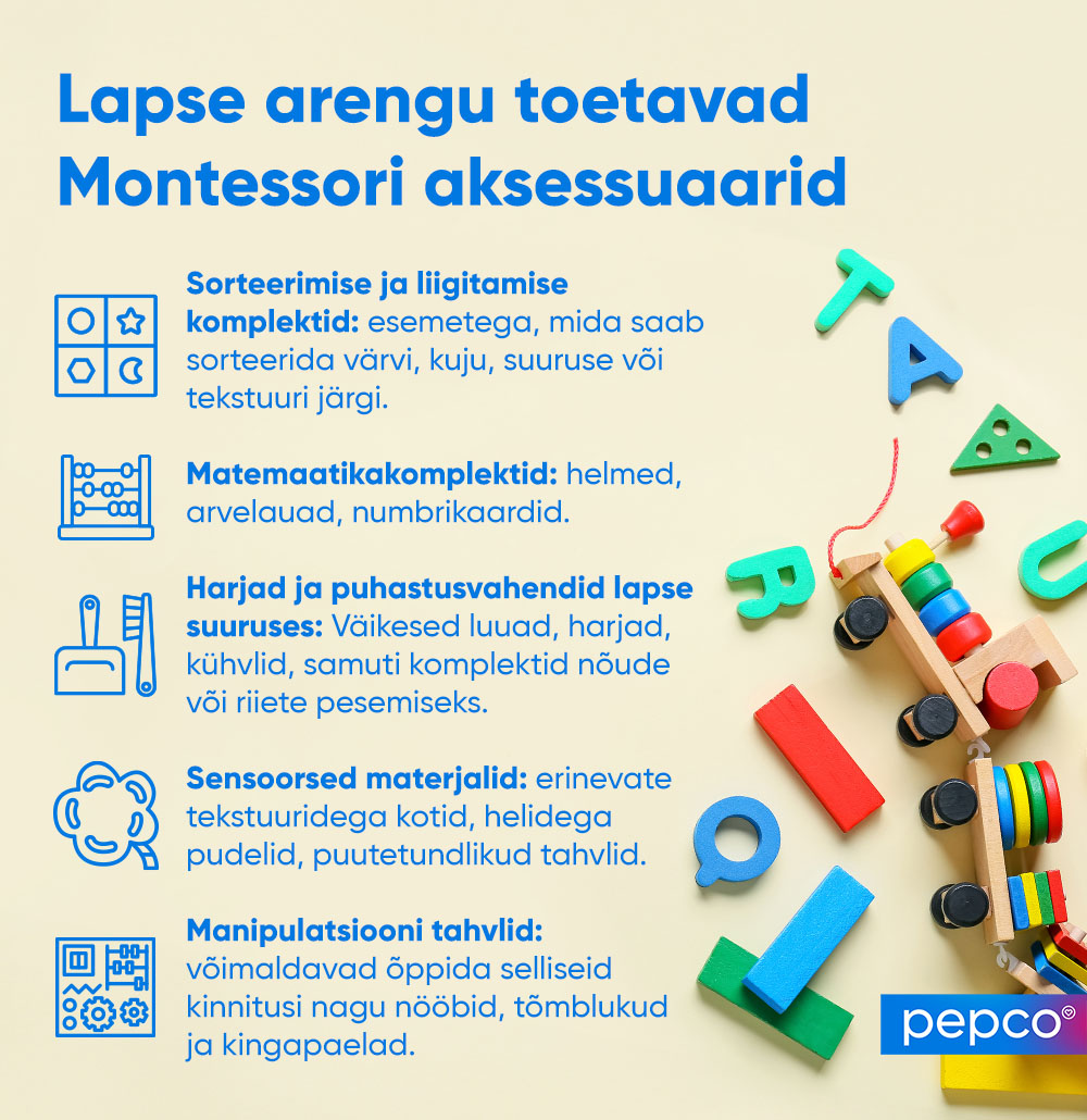 Pepco infograafika Montessori mänguasjade kohta