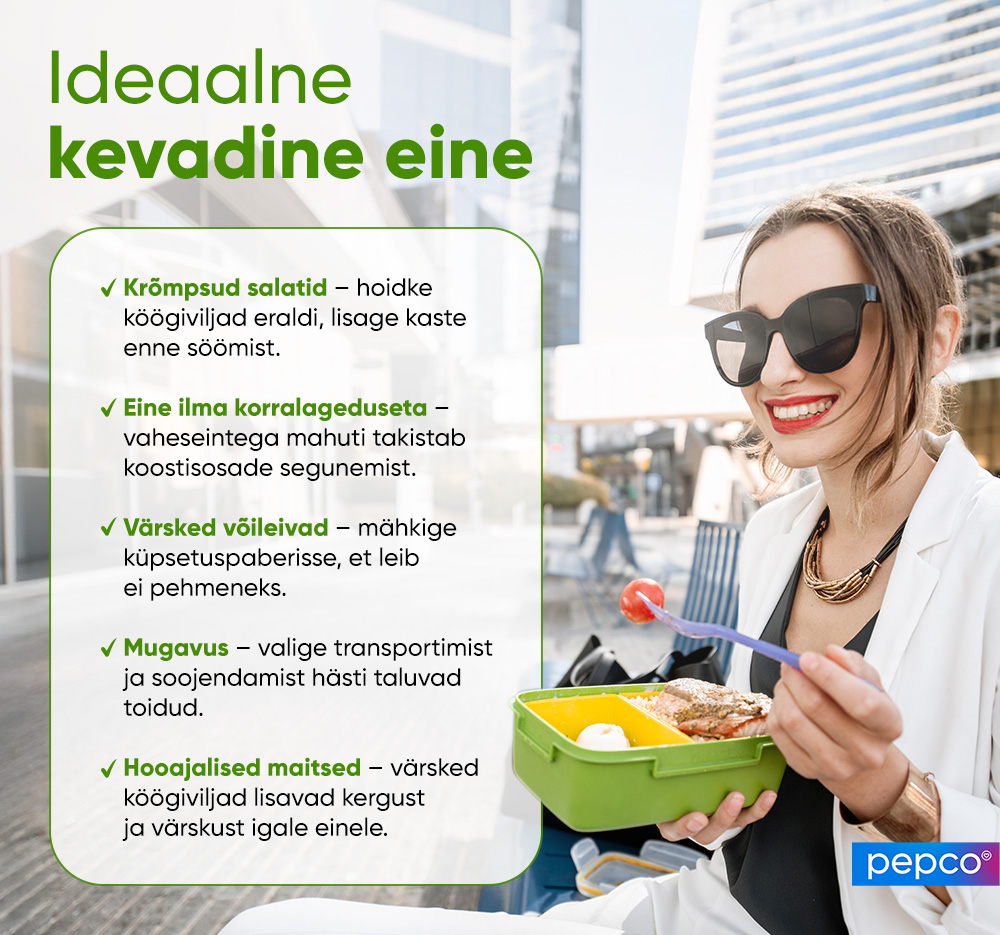Idealne kevadine eine - infograafia