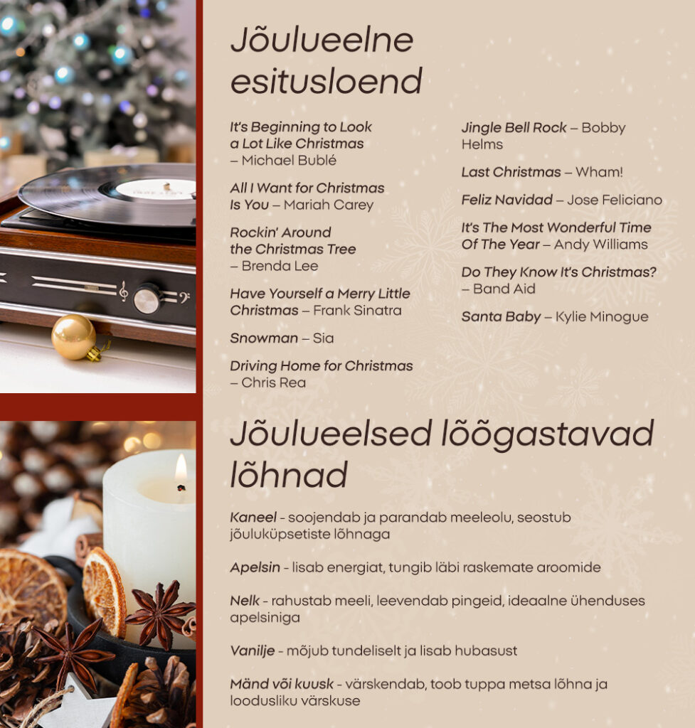 1. Jõulueelne esitusloend; 2. Jõulueelsed lõõgastavad lõhnad 