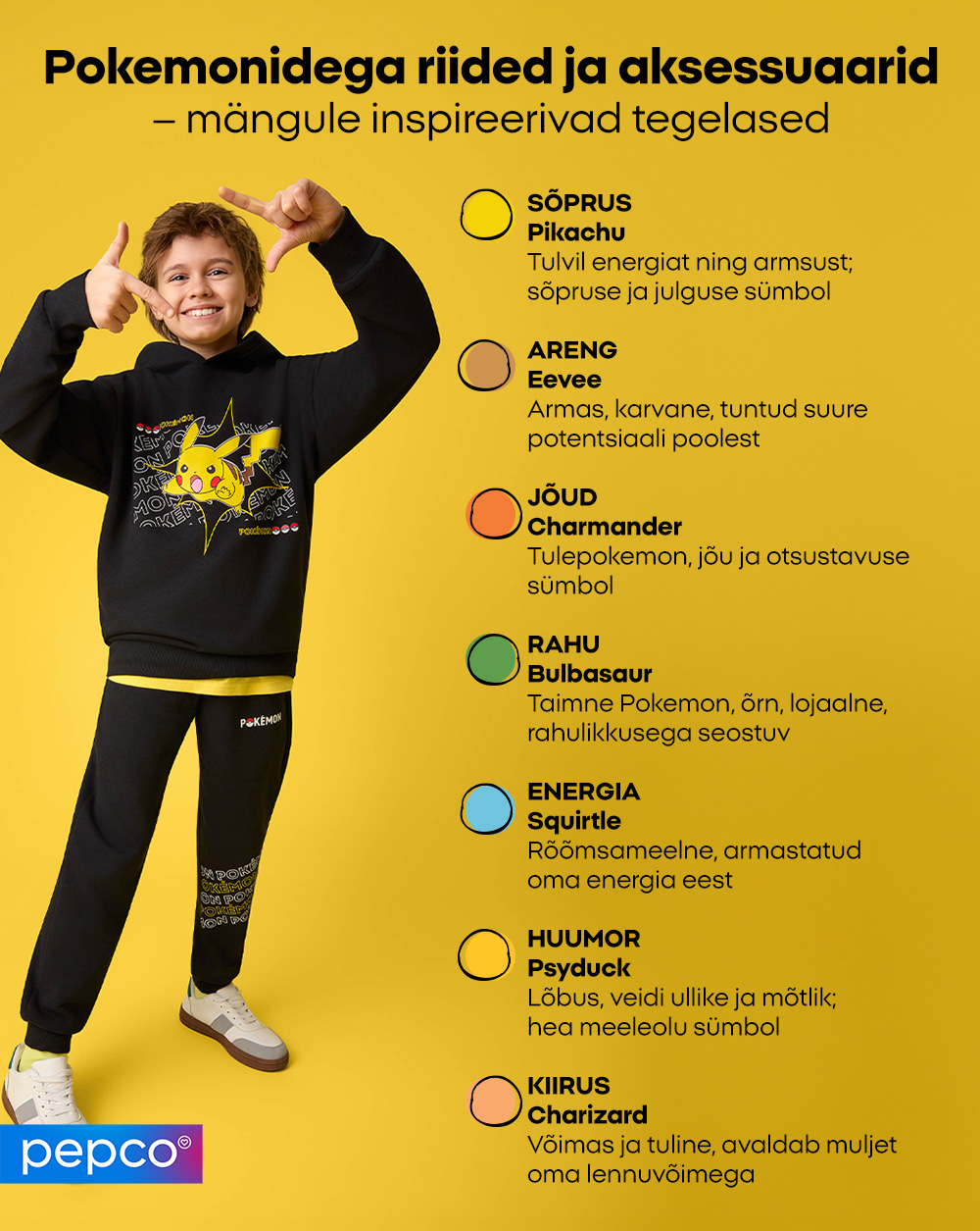 Pokemonidega riided ja aksessuaarid - mängule inspireerivad tegelased 