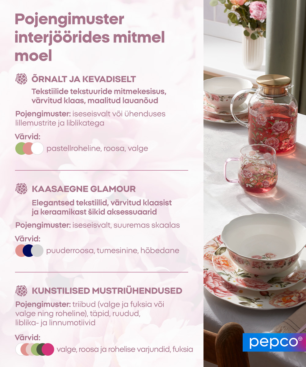 Pojengimuster interjöörides mitmel moel